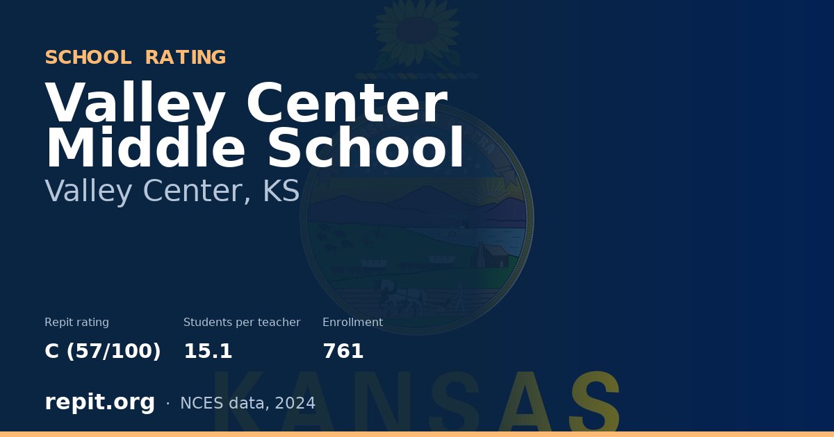 Valley Center Middle School, Valley Center, KS — Repit school rating C (57/100)