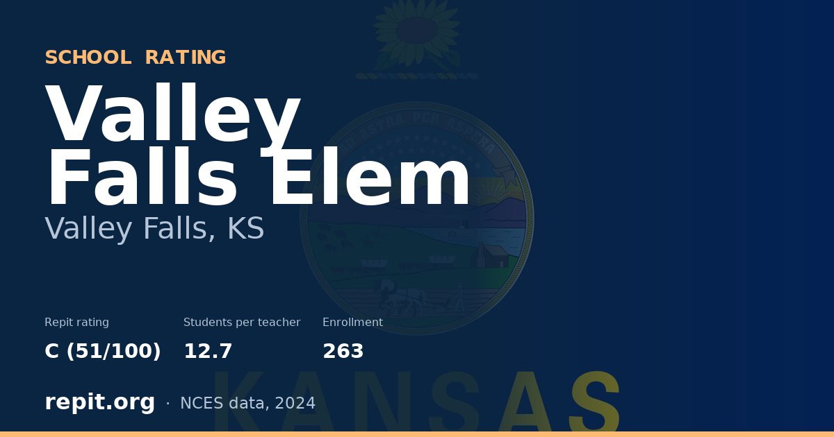 Valley Falls Elem, Valley Falls, KS — Repit school rating C (51/100)
