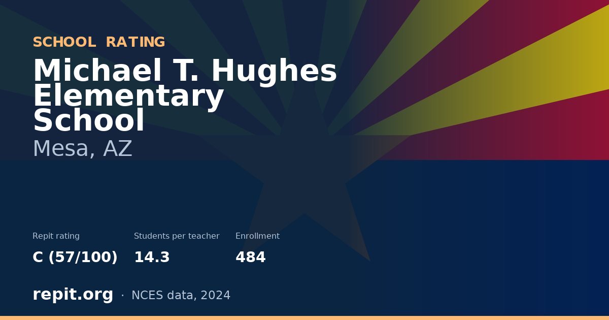 Michael T. Hughes Elementary School, Mesa, AZ — Repit school rating C (57/100)