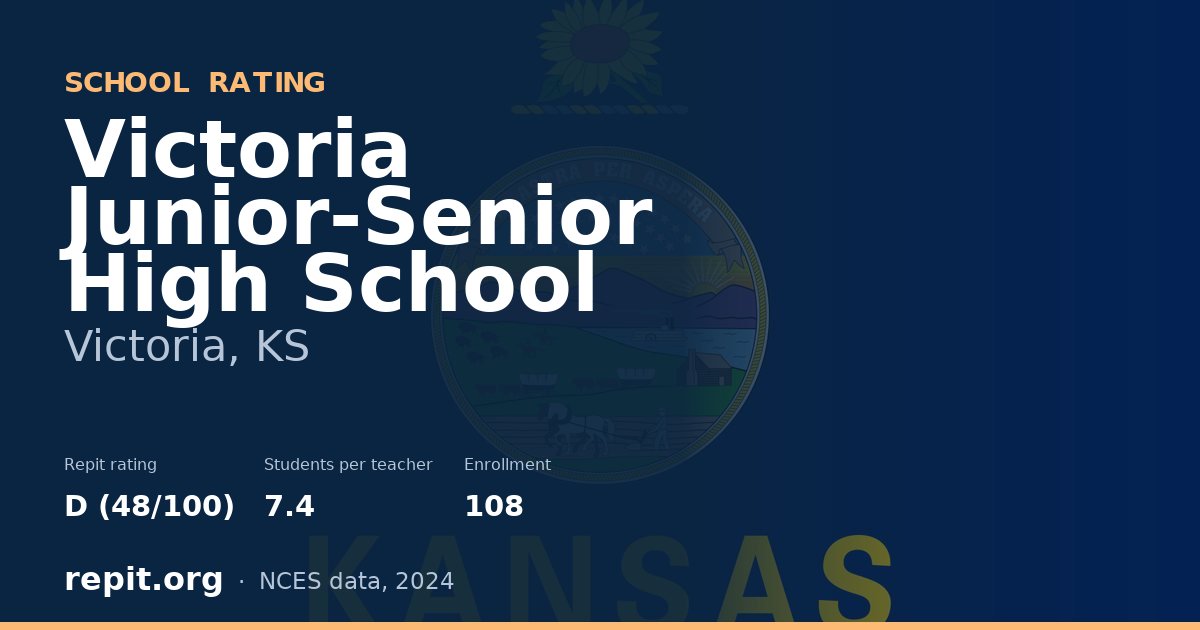 Victoria Junior-Senior High School, Victoria, KS — Repit school rating D (48/100)
