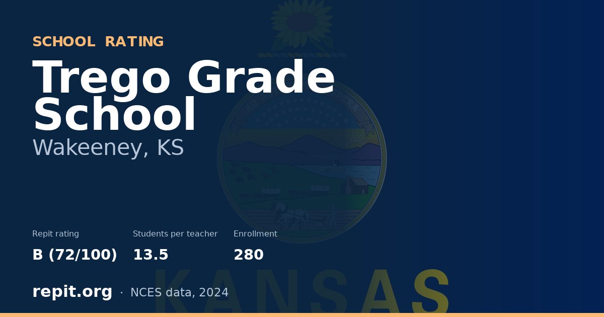 Trego Grade School, Wakeeney, KS — Repit school rating B (72/100)