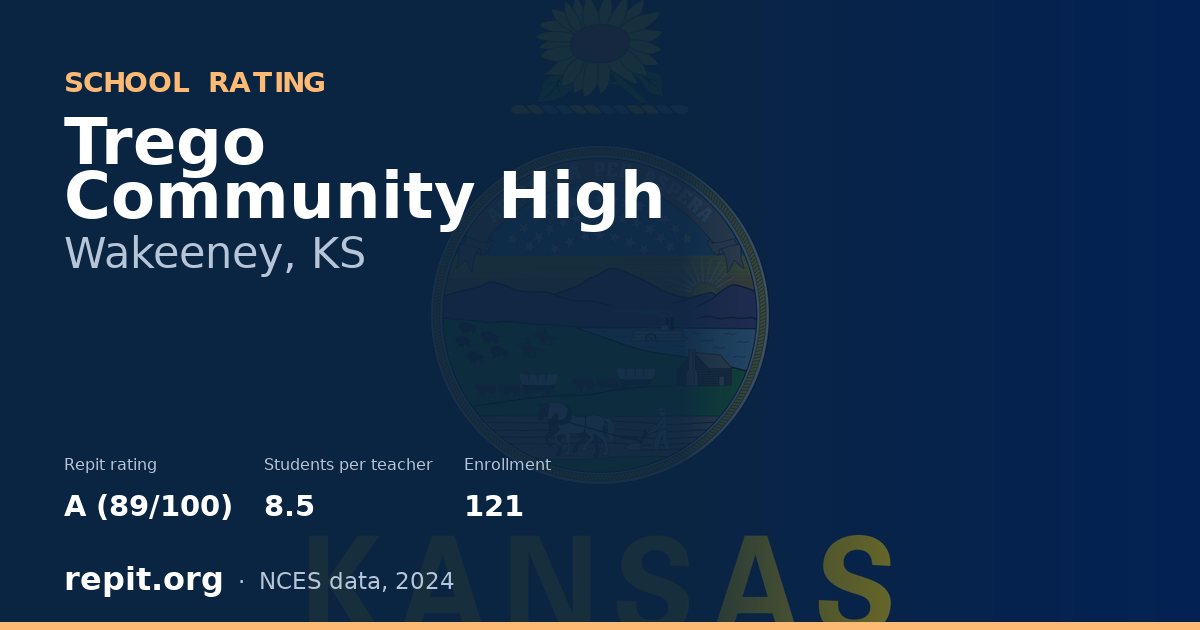 Trego Community High, Wakeeney, KS — Repit school rating A (89/100)