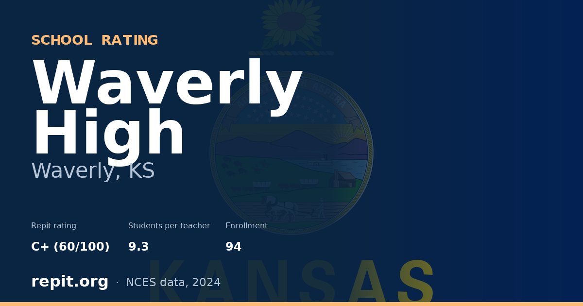 Waverly High, Waverly, KS — Repit school rating C+ (60/100)