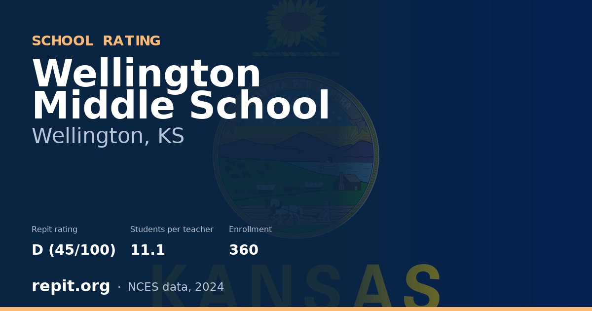 Wellington Middle School, Wellington, KS — Repit school rating D (45/100)