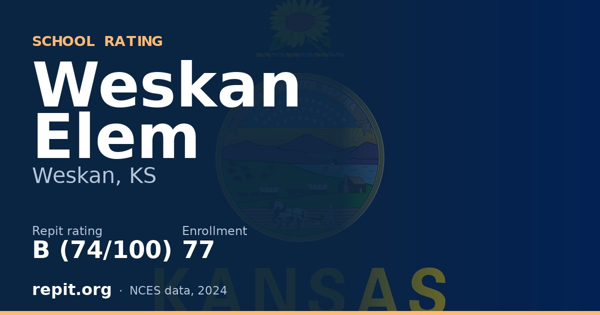 Weskan Elem, Weskan, KS — Repit school rating B (74/100)