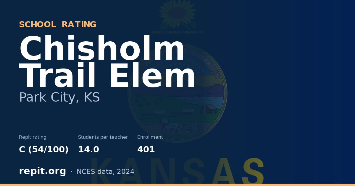 Chisholm Trail Elem, Park City, KS — Repit school rating C (54/100)