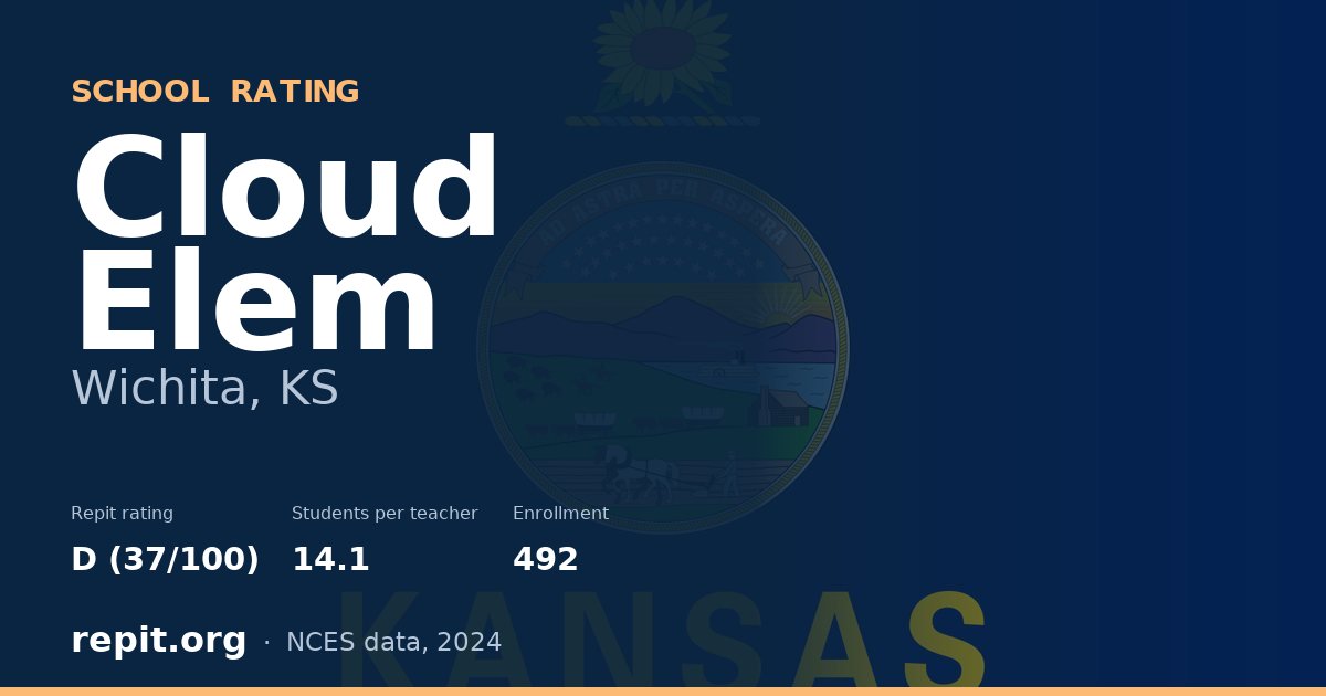 Cloud Elem, Wichita, KS — Repit school rating D (37/100)