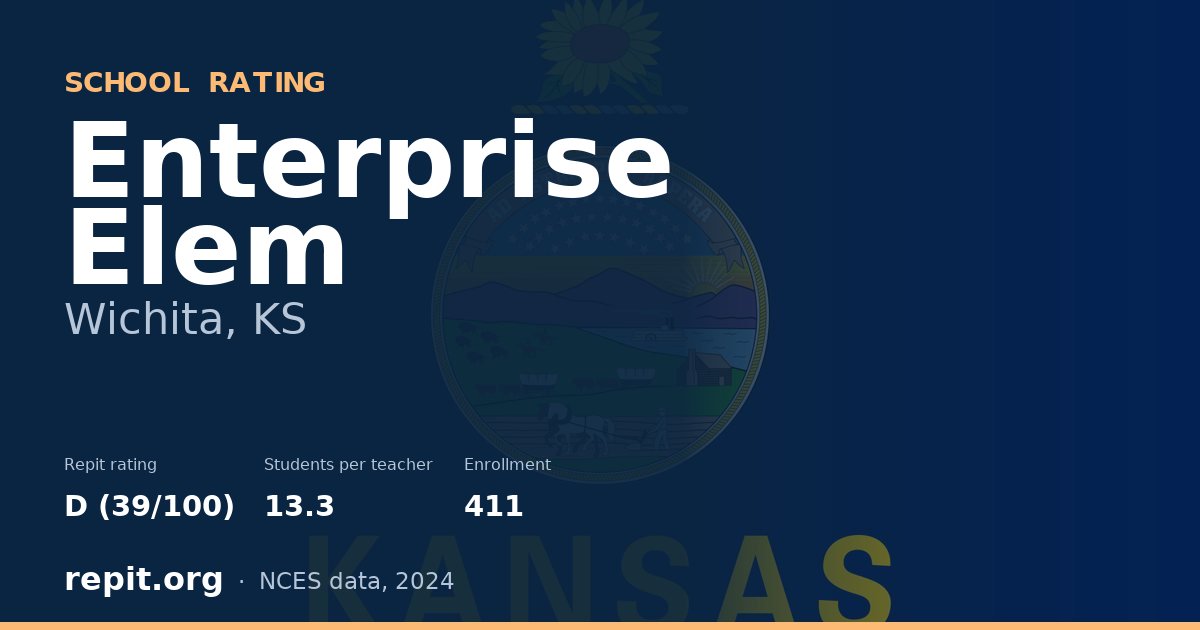 Enterprise Elem, Wichita, KS — Repit school rating D (39/100)