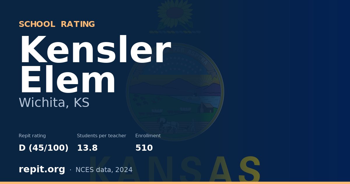 Kensler Elem, Wichita, KS — Repit school rating D (45/100)