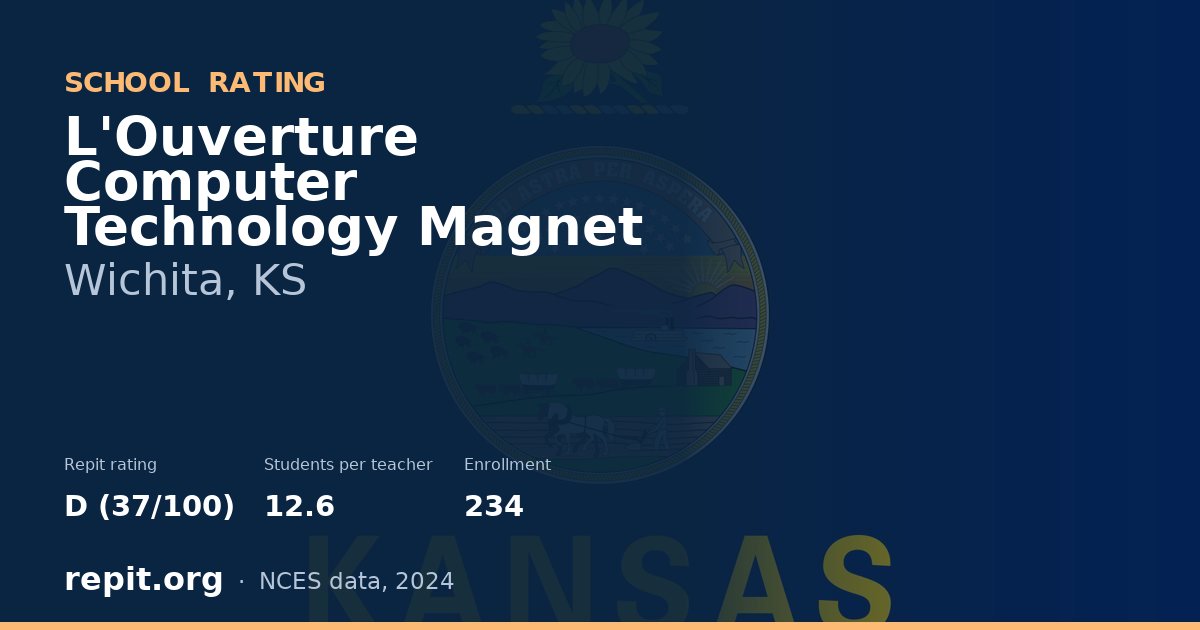 L'Ouverture Computer Technology Magnet, Wichita, KS — Repit school rating D (37/100)