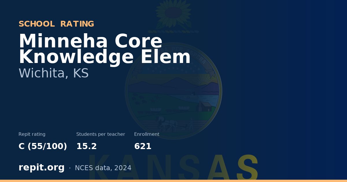 Minneha Core Knowledge Elem, Wichita, KS — Repit school rating C (55/100)