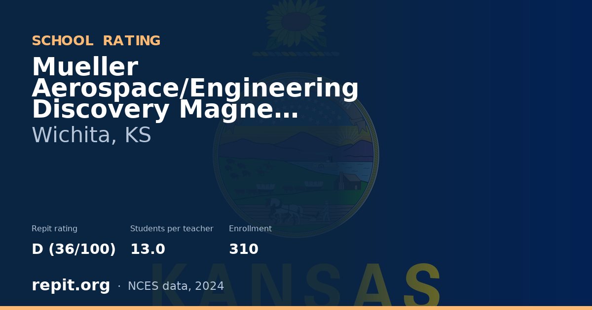 Mueller Aerospace/Engineering Discovery Magne, Wichita, KS — Repit school rating D (36/100)