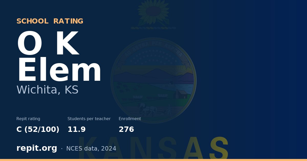 O K Elem, Wichita, KS — Repit school rating C (52/100)