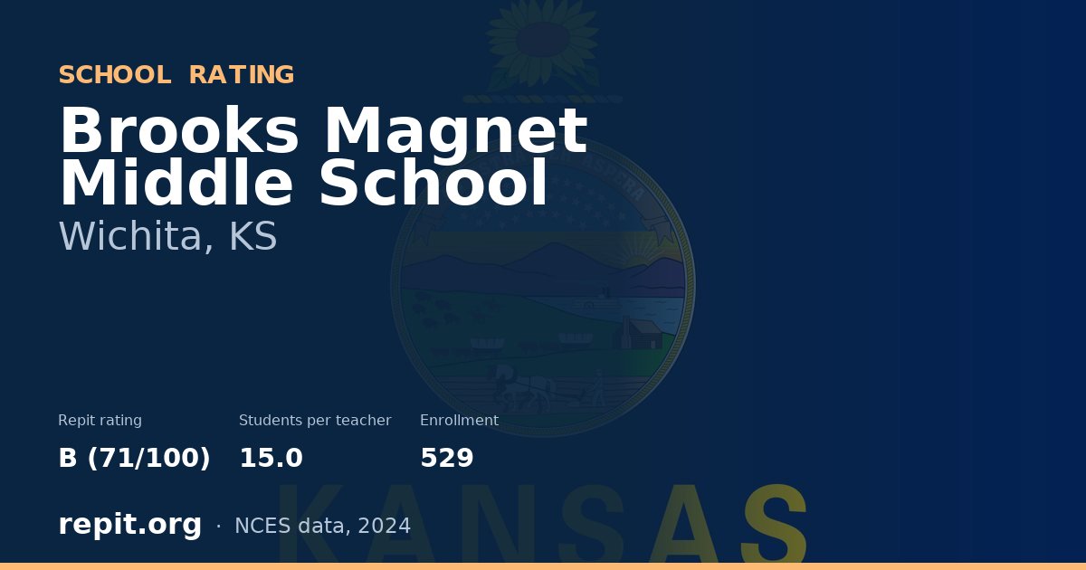 Brooks Magnet Middle School, Wichita, KS — Repit school rating B (71/100)