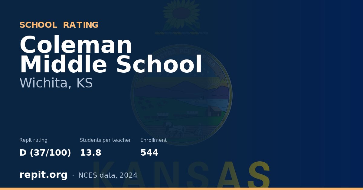 Coleman Middle School, Wichita, KS — Repit school rating D (37/100)