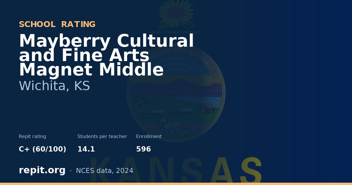 Mayberry Cultural and Fine Arts Magnet Middle, Wichita, KS — Repit school rating C+ (60/100)