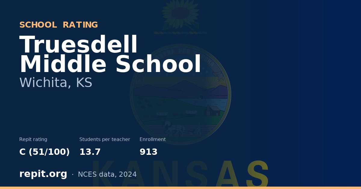 Truesdell Middle School, Wichita, KS — Repit school rating C (51/100)