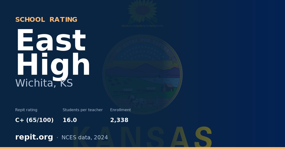East High, Wichita, KS — Repit school rating C+ (65/100)