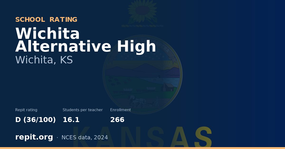 Wichita Alternative High, Wichita, KS — Repit school rating D (36/100)