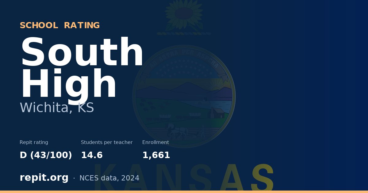 South High, Wichita, KS — Repit school rating D (43/100)