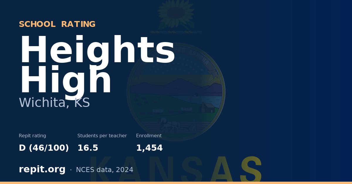 Heights High, Wichita, KS — Repit school rating D (46/100)