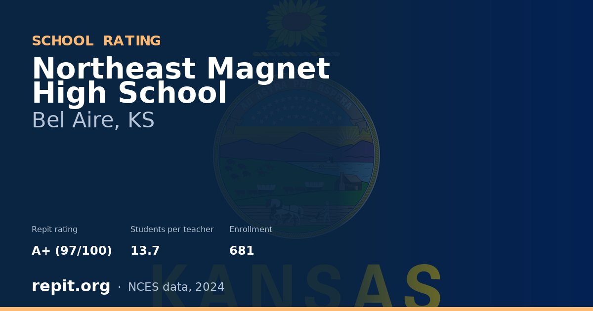 Northeast Magnet High School, Bel Aire, KS — Repit school rating A+ (97/100)