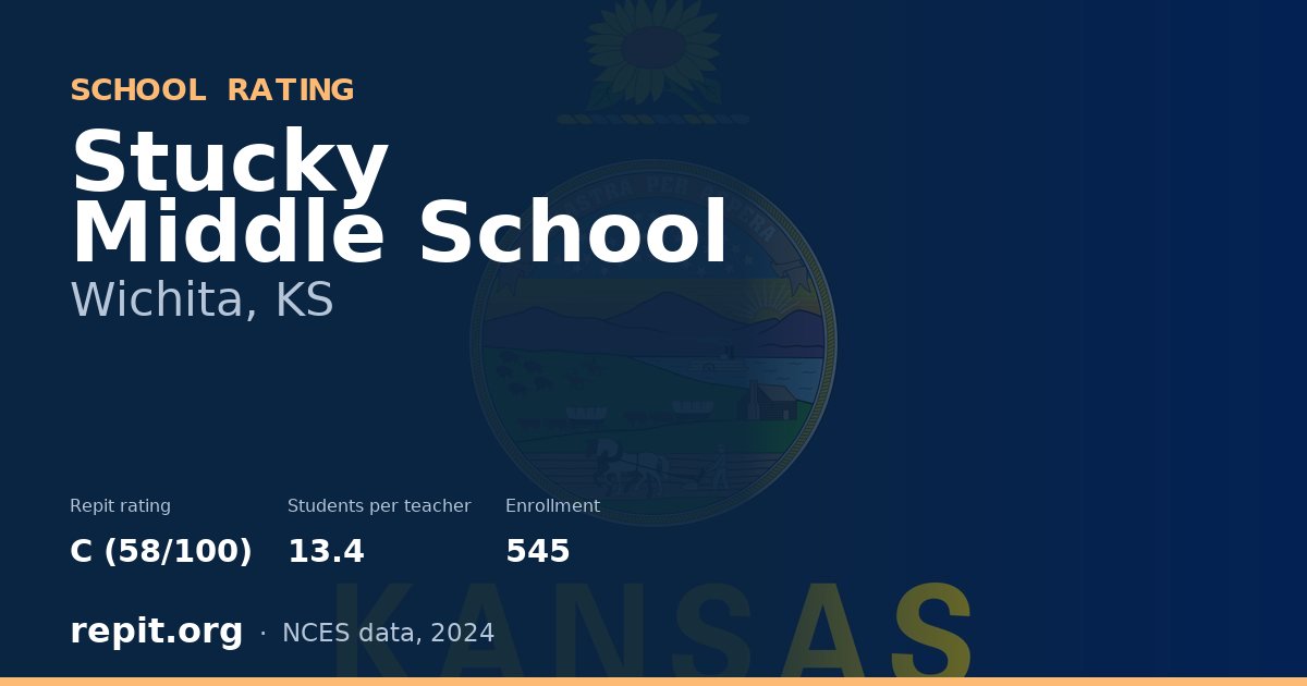 Stucky Middle School, Wichita, KS — Repit school rating C (58/100)