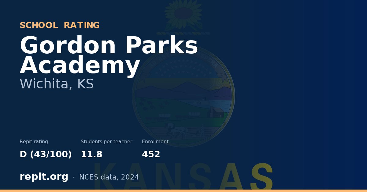 Gordon Parks Academy, Wichita, KS — Repit school rating D (43/100)