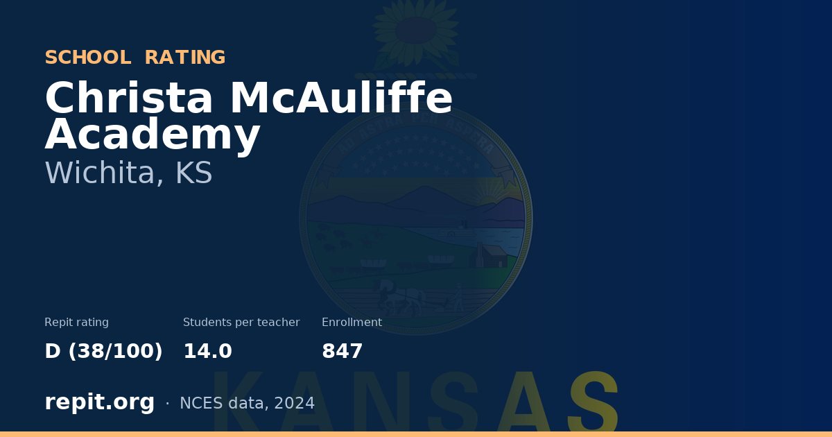 Christa McAuliffe Academy, Wichita, KS — Repit school rating D (38/100)