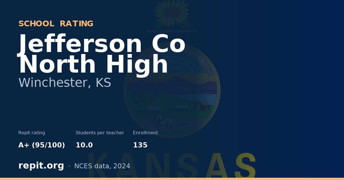 Jefferson Co North High, Winchester, KS — Repit school rating A+ (95/100)
