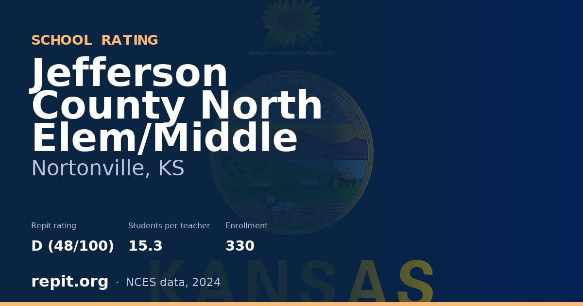 Jefferson County North Elem/Middle, Nortonville, KS — Repit school rating D (48/100)