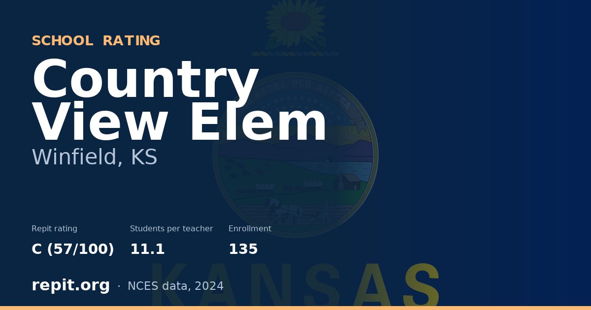 Country View Elem, Winfield, KS — Repit school rating C (57/100)
