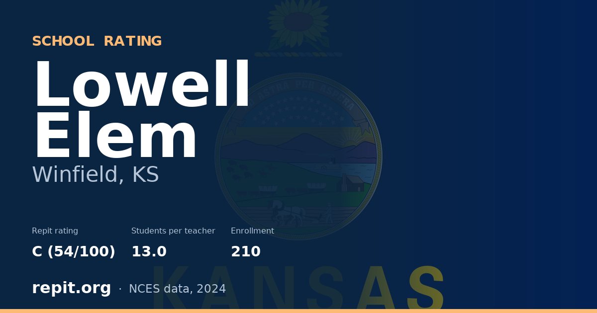 Lowell Elem, Winfield, KS — Repit school rating C (54/100)