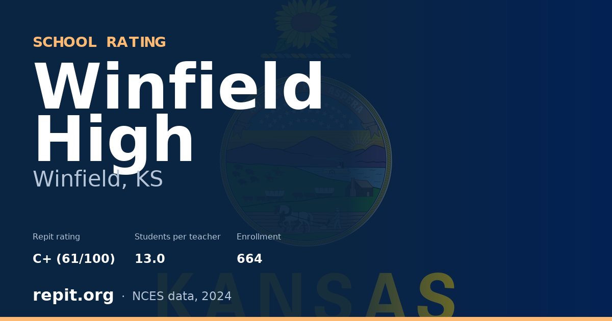 Winfield High, Winfield, KS — Repit school rating C+ (61/100)