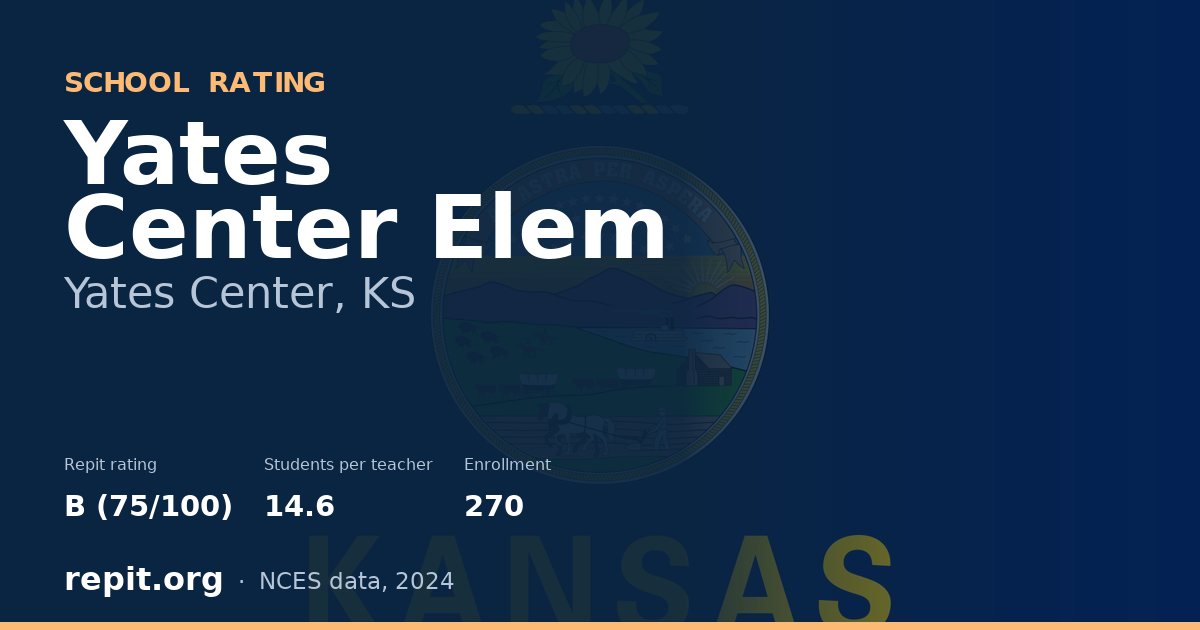 Yates Center Elem, Yates Center, KS — Repit school rating B (75/100)