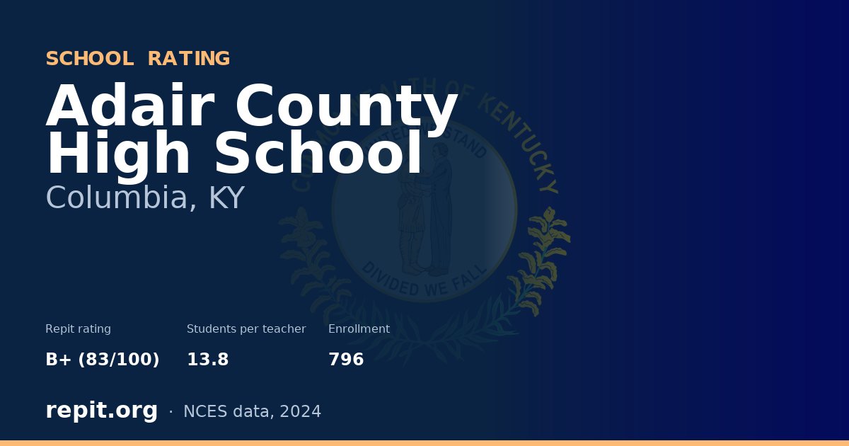 Adair County High School, Columbia, KY — Repit school rating B+ (83/100)