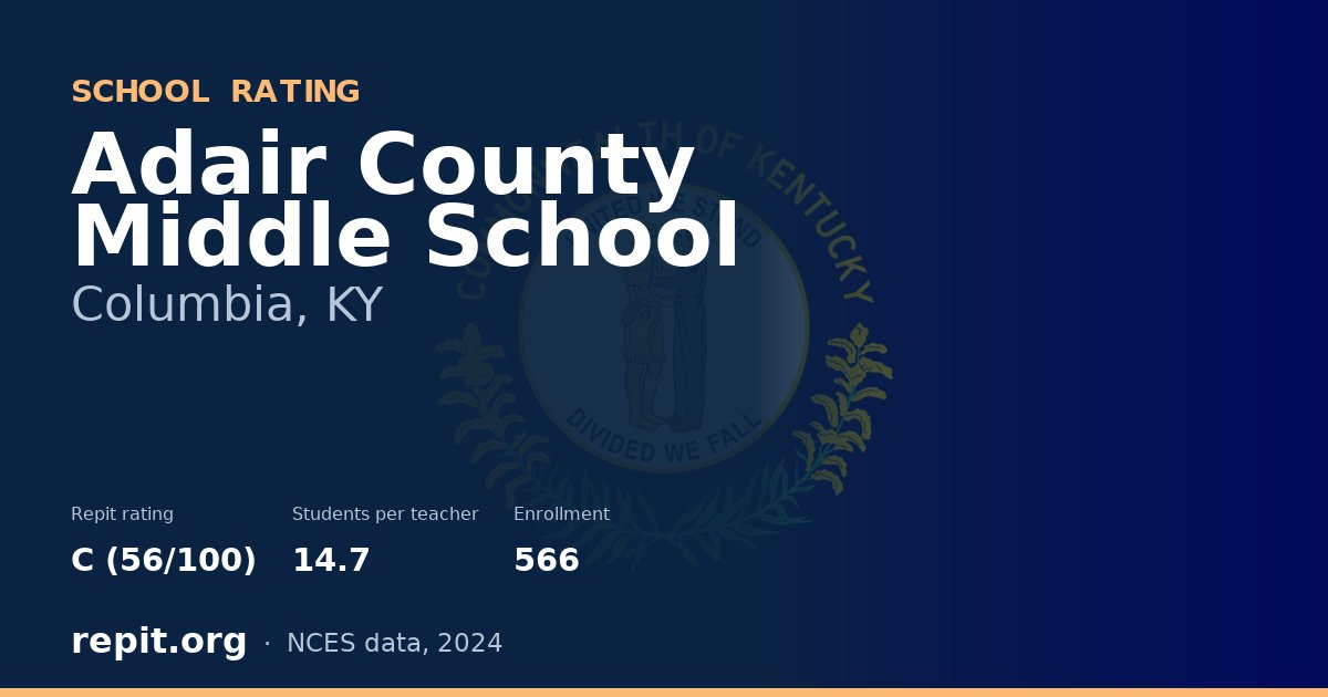 Adair County Middle School, Columbia, KY — Repit school rating C (56/100)