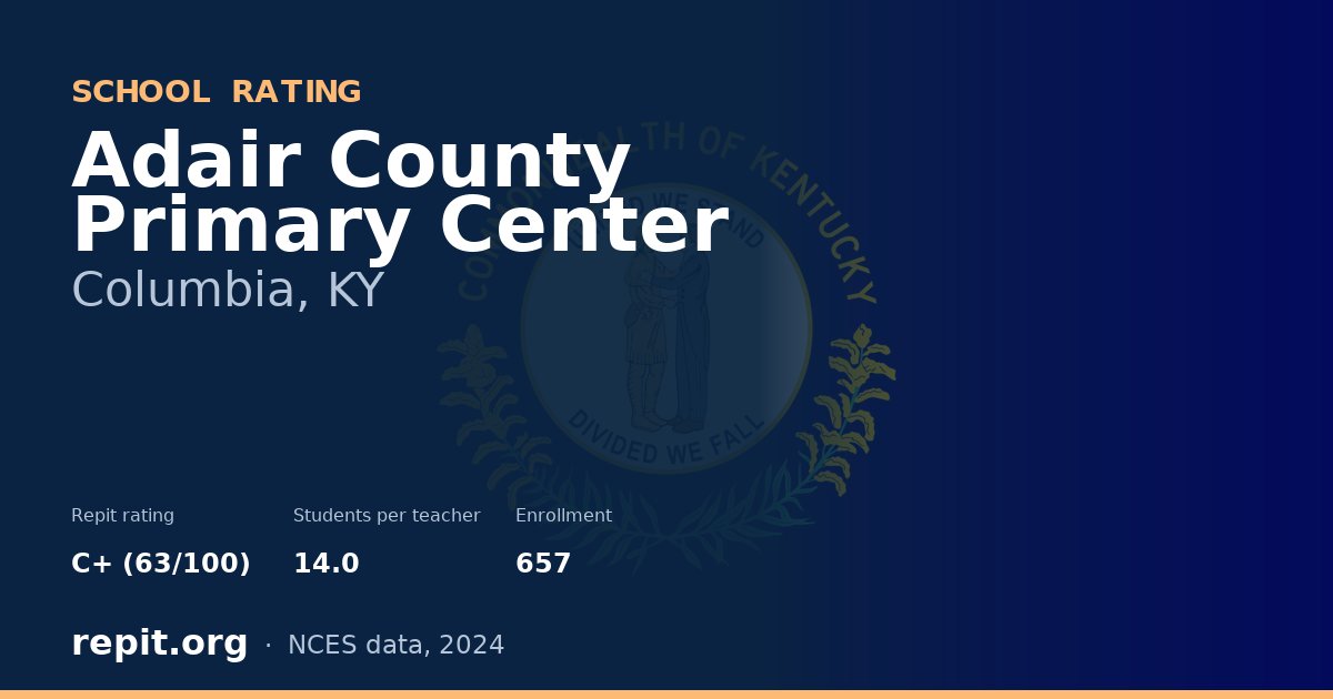 Adair County Primary Center, Columbia, KY — Repit school rating C+ (63/100)
