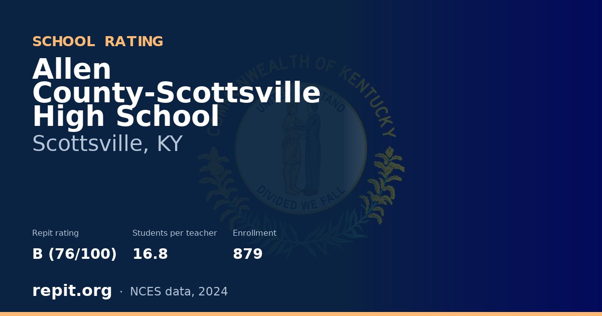 Allen County-Scottsville High School, Scottsville, KY — Repit school rating B (76/100)