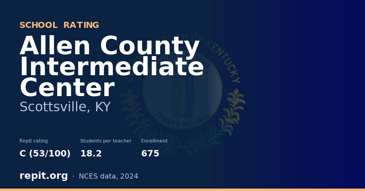 Allen County Intermediate Center, Scottsville, KY — Repit school rating C (53/100)