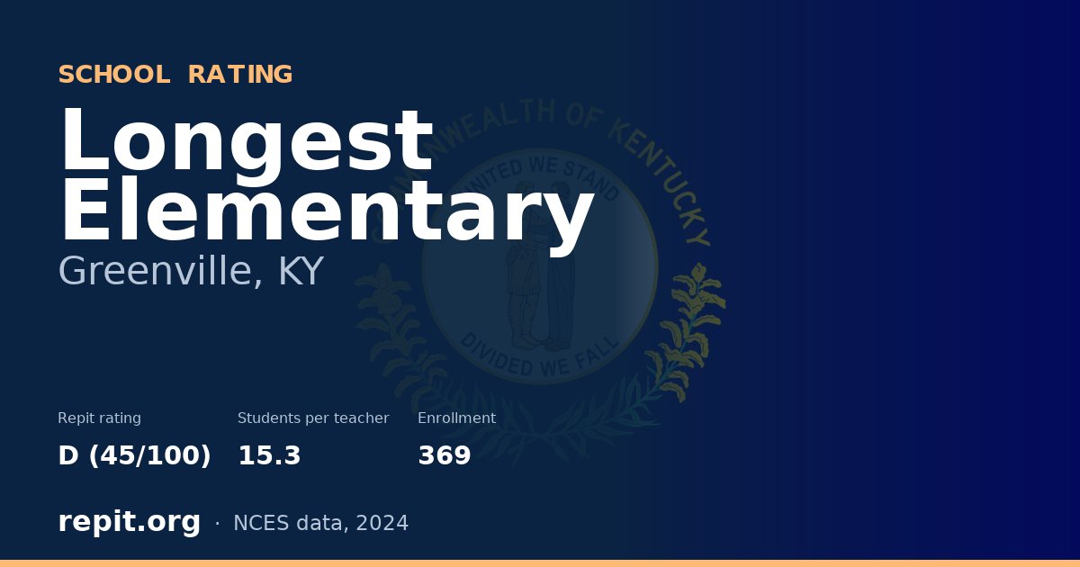 Longest Elementary, Greenville, KY — Repit school rating D (45/100)
