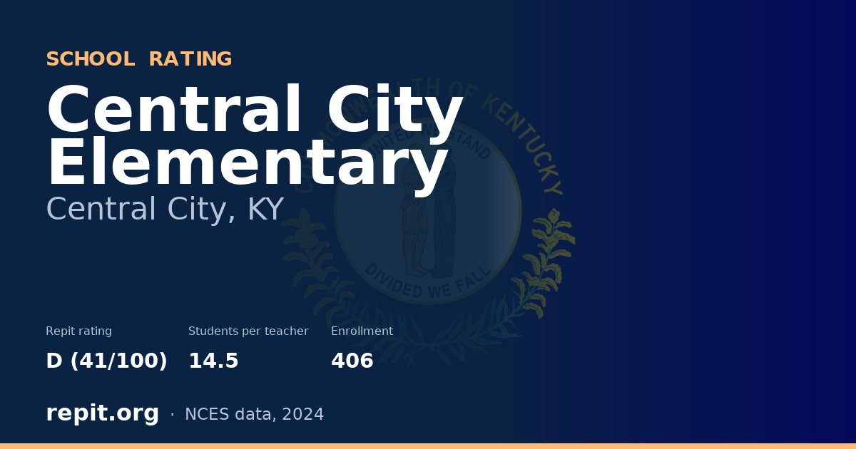 Central City Elementary, Central City, KY — Repit school rating D (41/100)