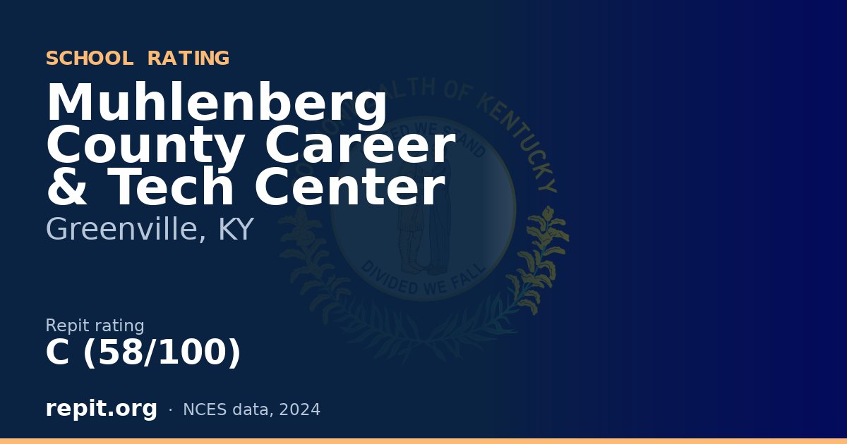 Muhlenberg County Career & Tech Center, Greenville, KY — Repit school rating C (58/100)