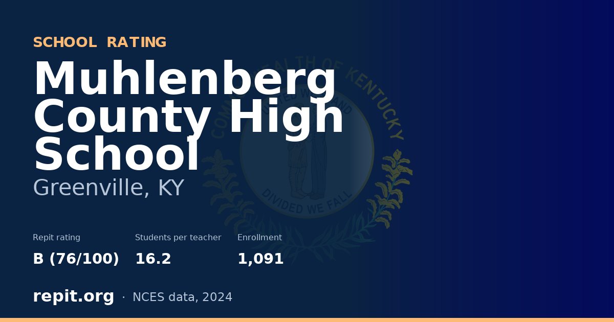 Muhlenberg County High School, Greenville, KY — Repit school rating B (76/100)