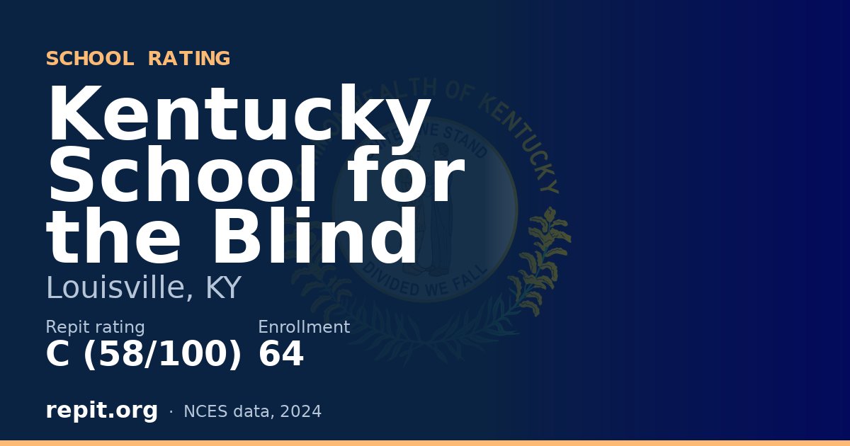 Kentucky School for the Blind, Louisville, KY — Repit school rating C (58/100)