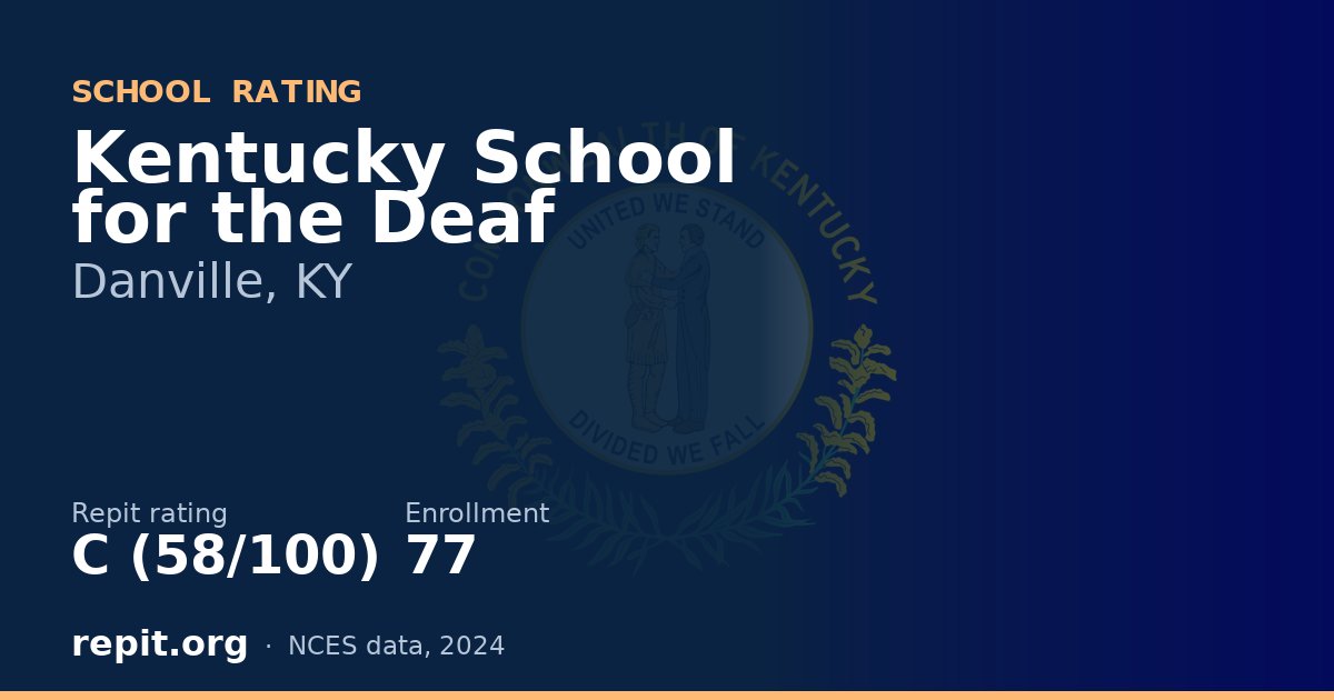 Kentucky School for the Deaf, Danville, KY — Repit school rating C (58/100)