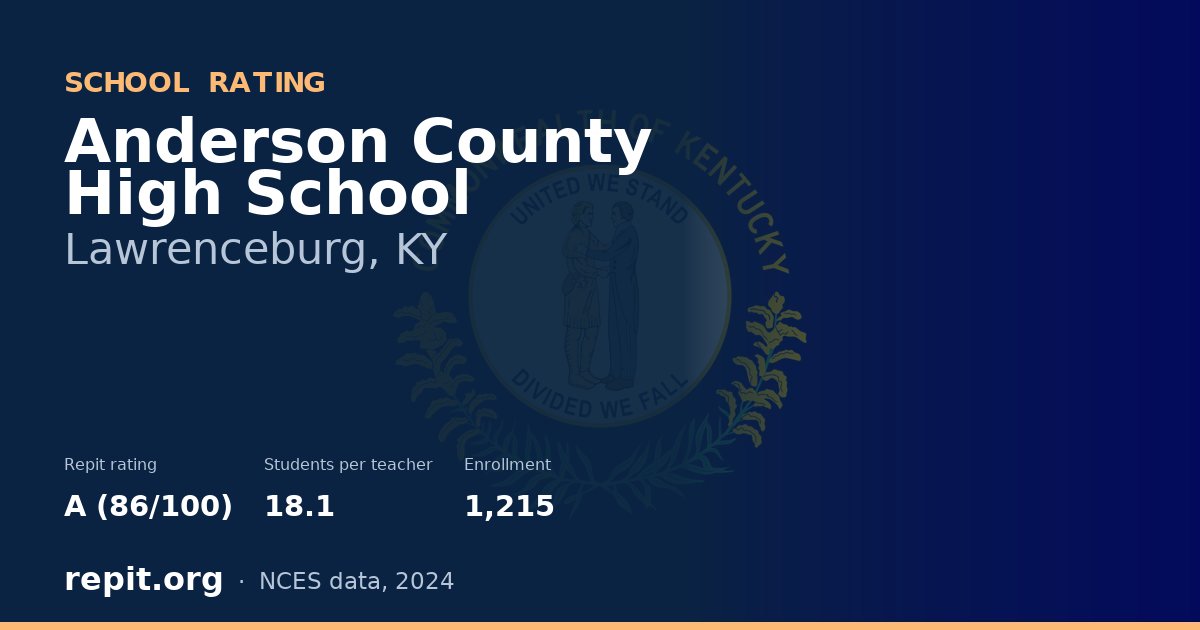Anderson County High School, Lawrenceburg, KY — Repit school rating A (86/100)