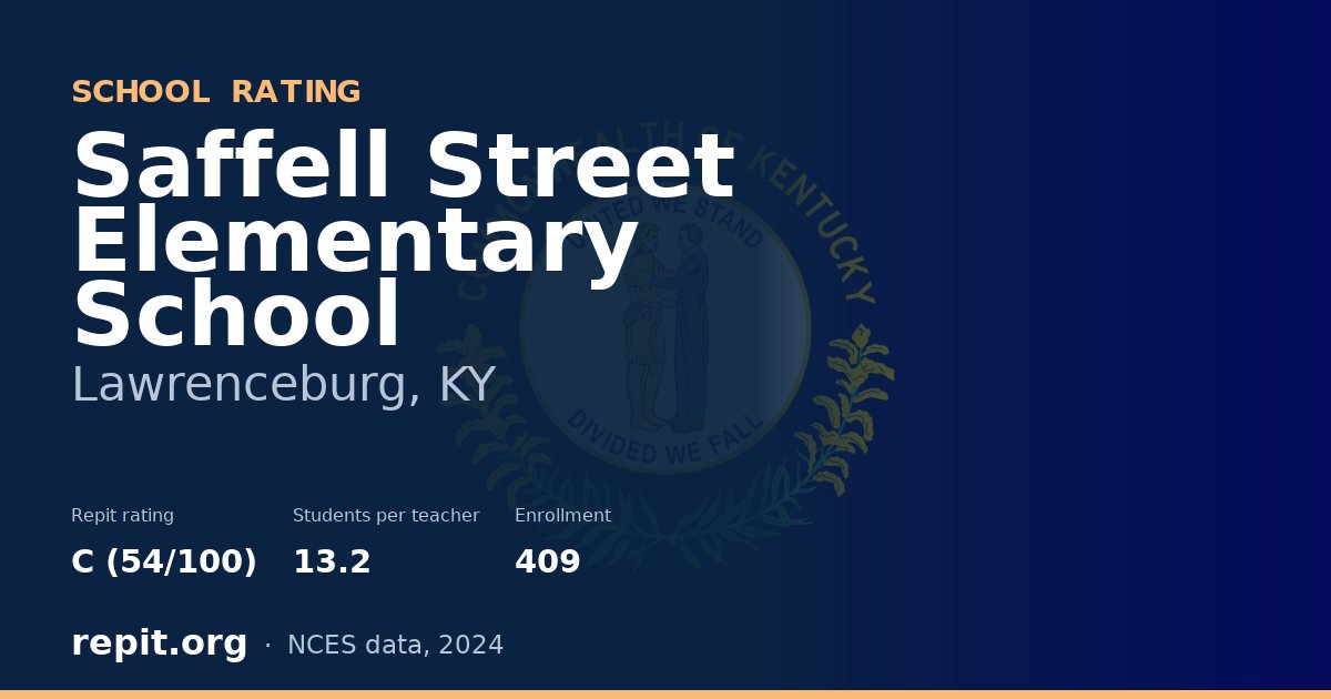 Saffell Street Elementary School, Lawrenceburg, KY — Repit school rating C (54/100)