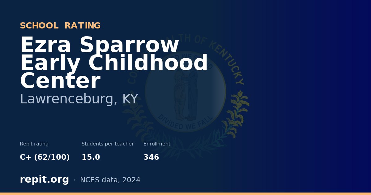 Ezra Sparrow Early Childhood Center, Lawrenceburg, KY — Repit school rating C+ (62/100)