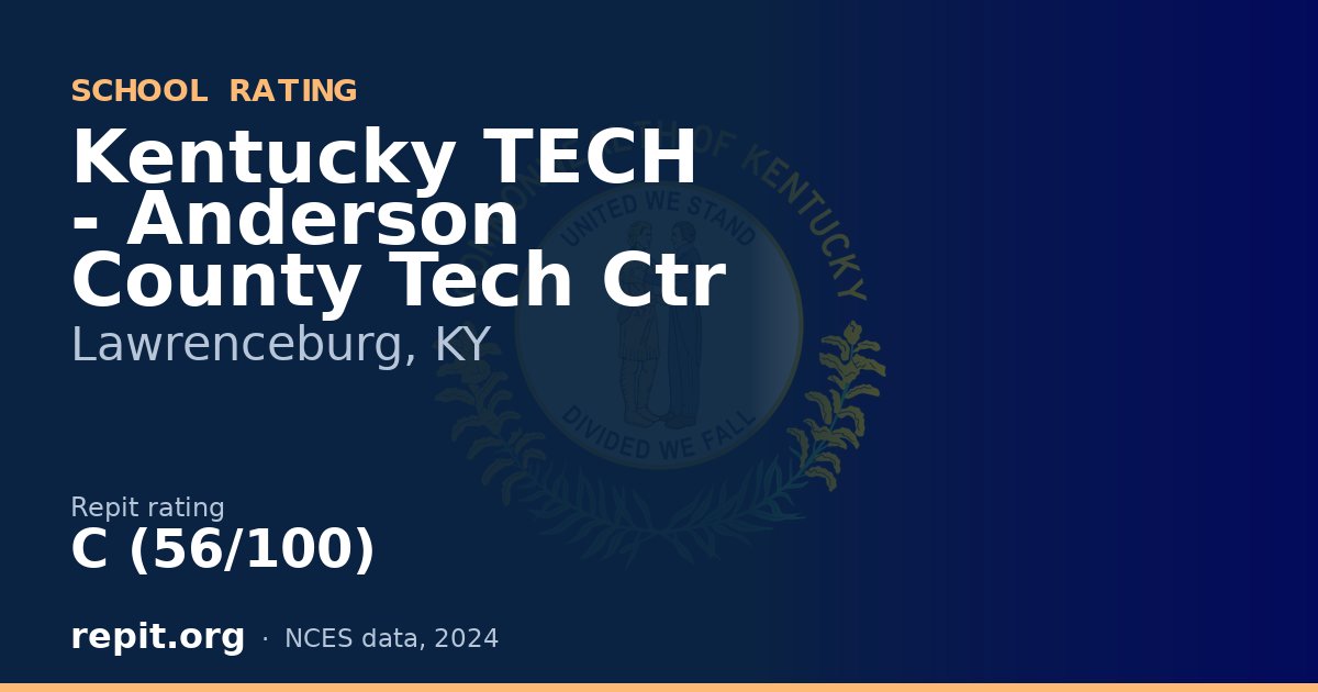 Kentucky TECH - Anderson County Tech Ctr, Lawrenceburg, KY — Repit school rating C (56/100)